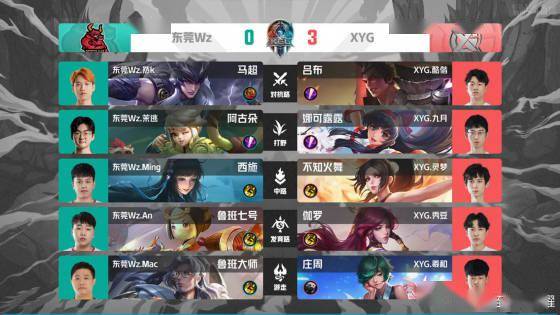 各自有胜有 各自有胜有